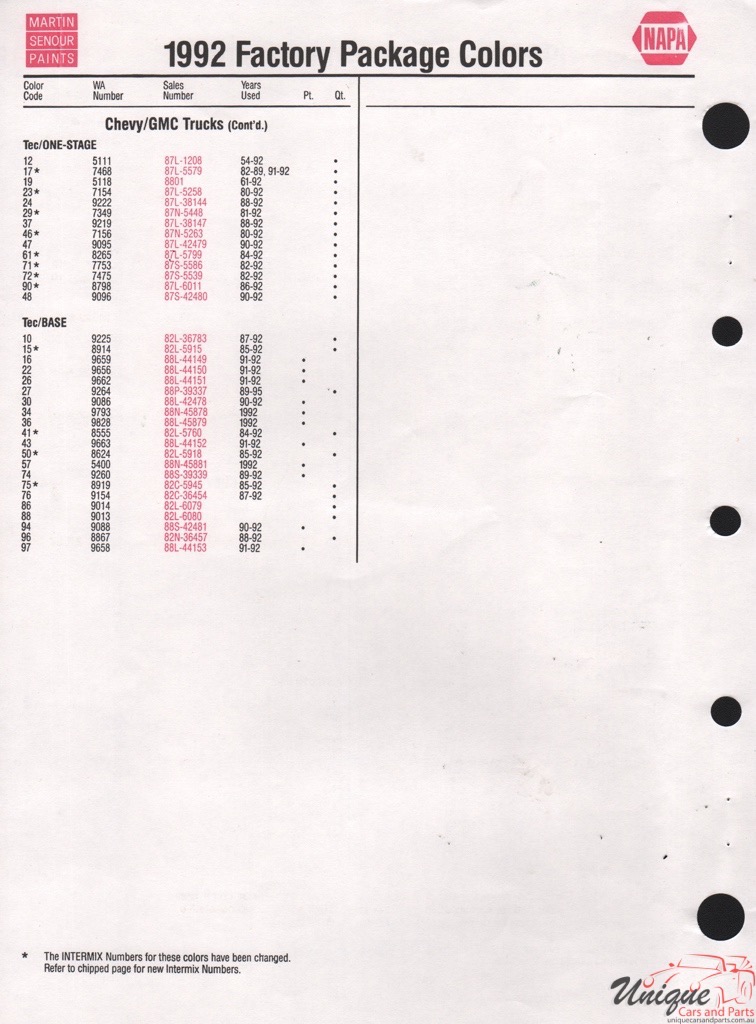 1992 General Motors Paint Charts Martin-Senour 13